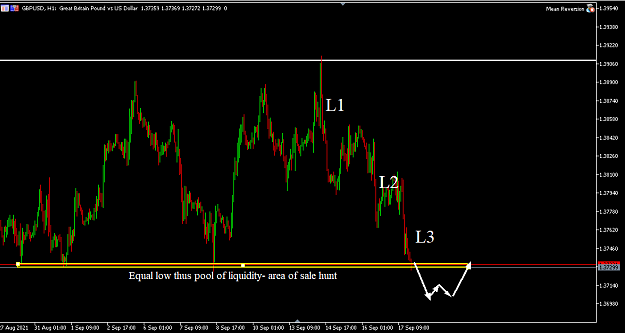 Click to Enlarge

Name: GBPUSD.png
Size: 18 KB