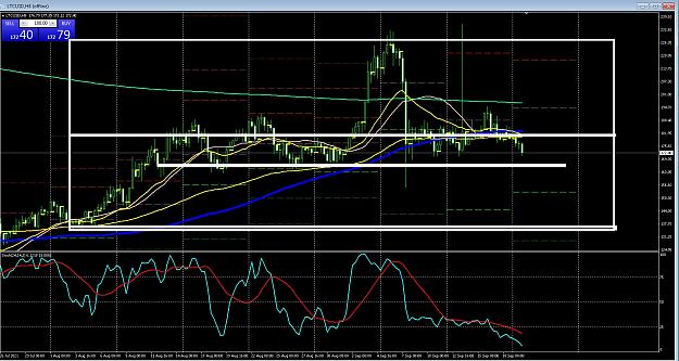 Click to Enlarge

Name: 6 gbp weekly.jpg
Size: 379 KB