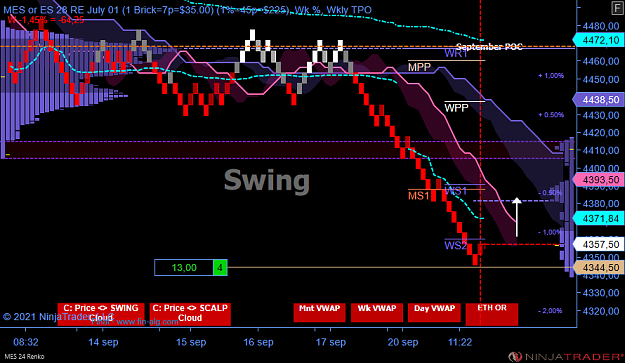 Click to Enlarge

Name: ES Swing Acc.png
Size: 74 KB