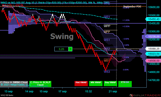 Click to Enlarge

Name: X NQ Swing acc.PNG
Size: 72 KB