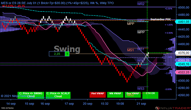 Click to Enlarge

Name: ES Swing Acc.png
Size: 79 KB