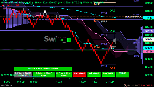 Click to Enlarge

Name: DOW Swing acc.png
Size: 71 KB