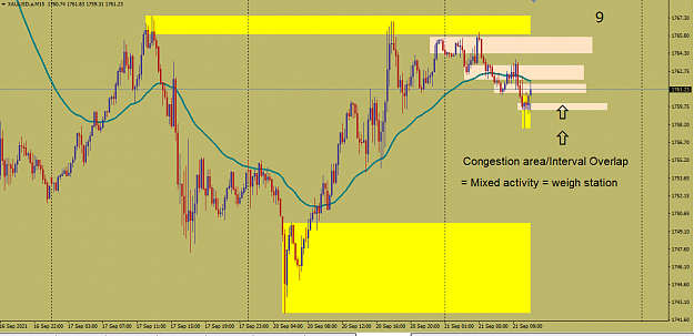 Click to Enlarge

Name: GOLDcongestionnow.png
Size: 46 KB