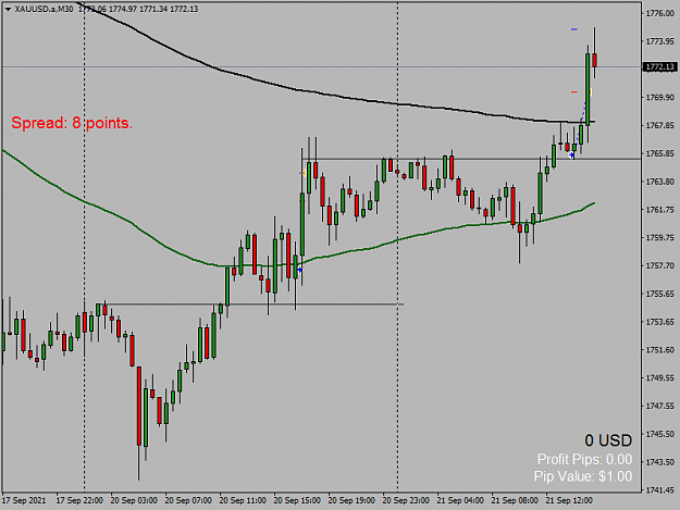 Click to Enlarge

Name: XAUUSD.aM30.png
Size: 34 KB