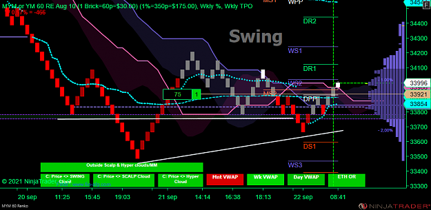 Click to Enlarge

Name: DOW Swing acc.png
Size: 77 KB