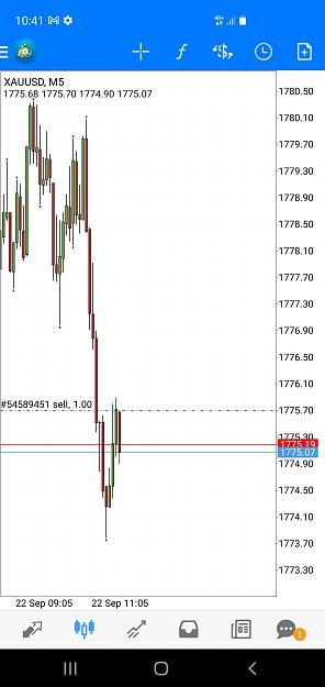 Click to Enlarge

Name: Screenshot_20210922-104156_MetaTrader 4.jpg
Size: 378 KB