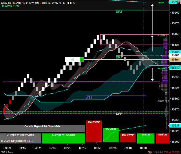 Click to Enlarge

Name: DAX MICRO.png
Size: 81 KB