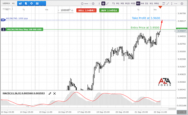 Click to Enlarge

Name: USDPLN-22-09-21-l.png
Size: 68 KB