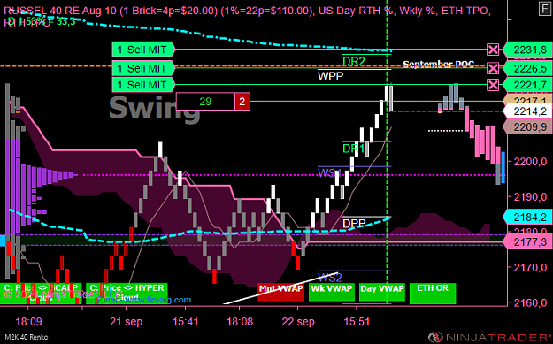 Click to Enlarge

Name: RSSL Swing Acc.png
Size: 64 KB