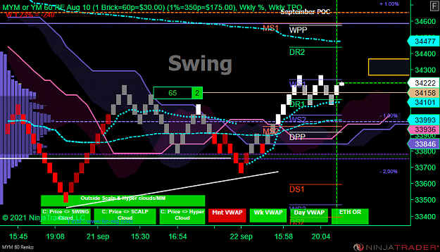 Click to Enlarge

Name: DOW Swing acc.png
Size: 79 KB