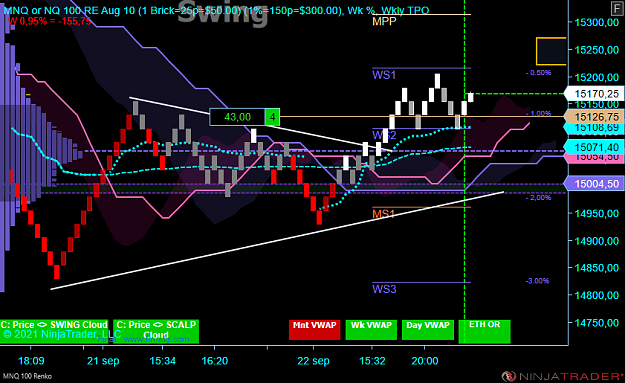 Click to Enlarge

Name: X NQ Swing acc.PNG
Size: 75 KB