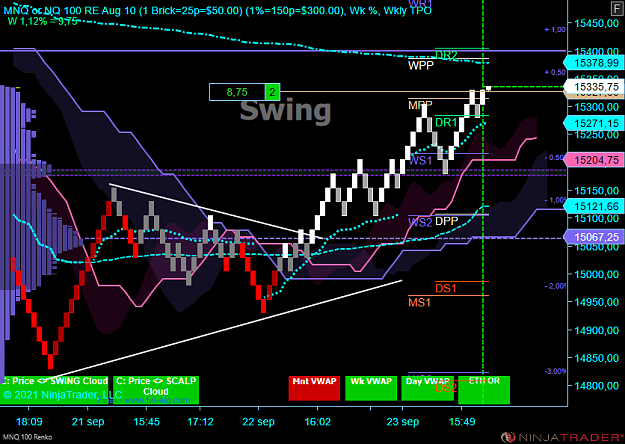 Click to Enlarge

Name: X NQ Swing acc.PNG
Size: 94 KB