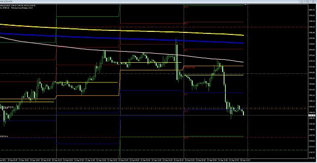 Click to Enlarge

Name: 6 gbp weekly.jpg
Size: 292 KB