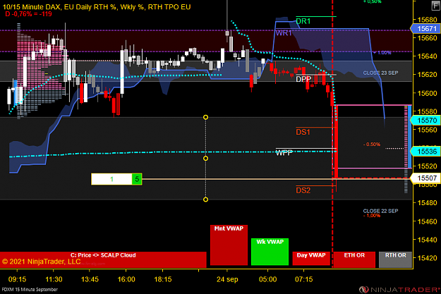 Click to Enlarge

Name: FDXM 12-21 (15 Minute) 2021_09_24 (09_08_51).png
Size: 66 KB
