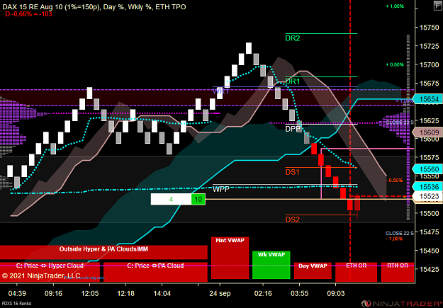 Click to Enlarge

Name: FDXS 12-21 (15 Renko) 2021_09_24 (09_09_54).png
Size: 82 KB