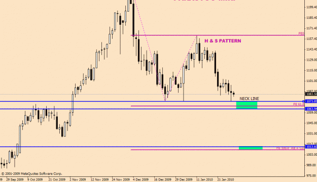 Click to Enlarge

Name: Gold-1-29-Daily.gif
Size: 15 KB