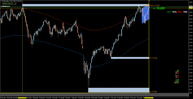 Click to Enlarge

Name: XTIUSDWeekly.png
Size: 74 KB