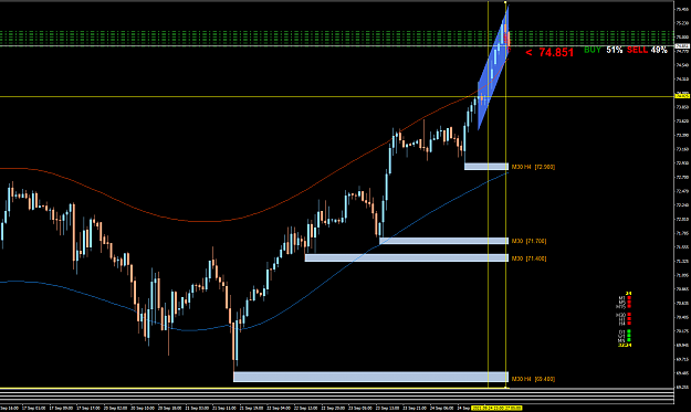 Click to Enlarge

Name: XTIUSDH1.png
Size: 34 KB