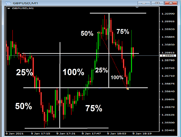 Click to Enlarge

Name: Percent trade 2.png
Size: 71 KB