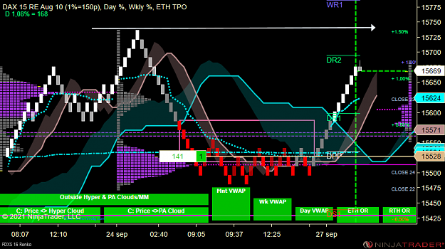 Click to Enlarge

Name: DAX MICRO.png
Size: 78 KB