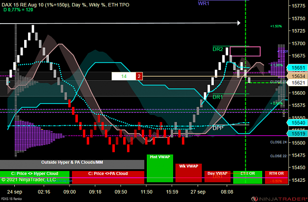 Click to Enlarge

Name: DAX MICRO.png
Size: 77 KB
