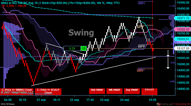 Click to Enlarge

Name: X NQ Swing acc.PNG
Size: 99 KB