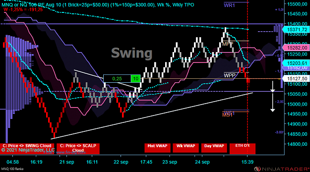 Click to Enlarge

Name: X NQ Swing acc.PNG
Size: 99 KB
