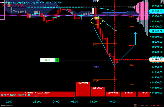 Click to Enlarge

Name: X NQ.png
Size: 58 KB