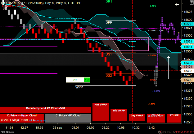 Click to Enlarge

Name: DAX MICRO.png
Size: 82 KB