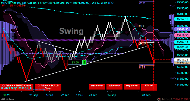 Click to Enlarge

Name: ES Swing Acc.png
Size: 99 KB