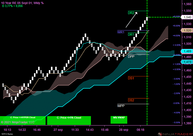 Click to Enlarge

Name: Bond US 10 Y.png
Size: 67 KB