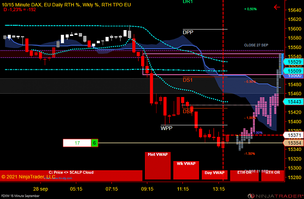 Click to Enlarge

Name: DAX Mini.png
Size: 61 KB