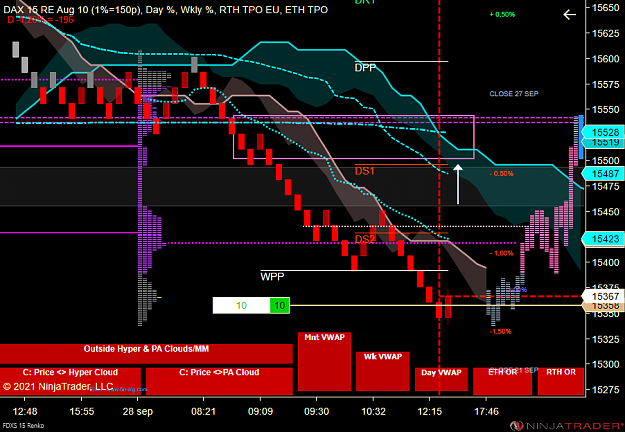 Click to Enlarge

Name: FDXS 12-21 (15 Renko) 2021_09_28 (13_38_49).png
Size: 82 KB