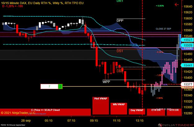 Click to Enlarge

Name: DAX Mini.png
Size: 61 KB