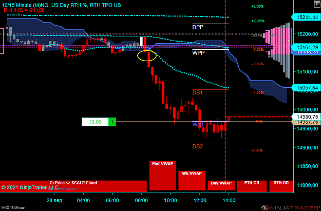 Click to Enlarge

Name: X NQ.png
Size: 55 KB