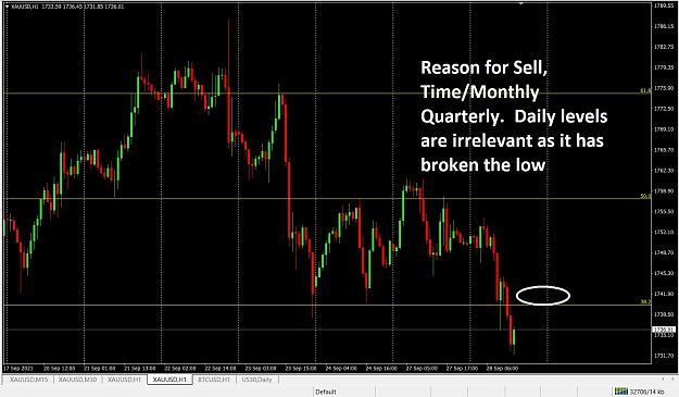 Click to Enlarge

Name: Sell.jpg
Size: 270 KB