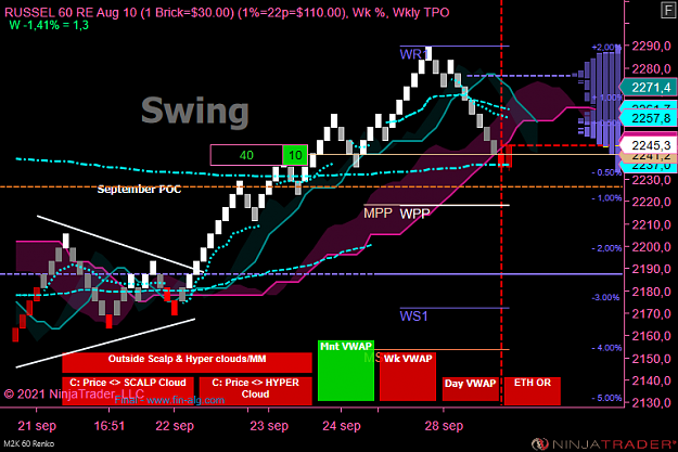 Click to Enlarge

Name: RSSL Swing Acc.png
Size: 78 KB