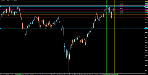 Click to Enlarge

Name: XTIUSDWeekly.png
Size: 74 KB
