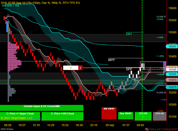 Click to Enlarge

Name: DAX Mini.png
Size: 75 KB