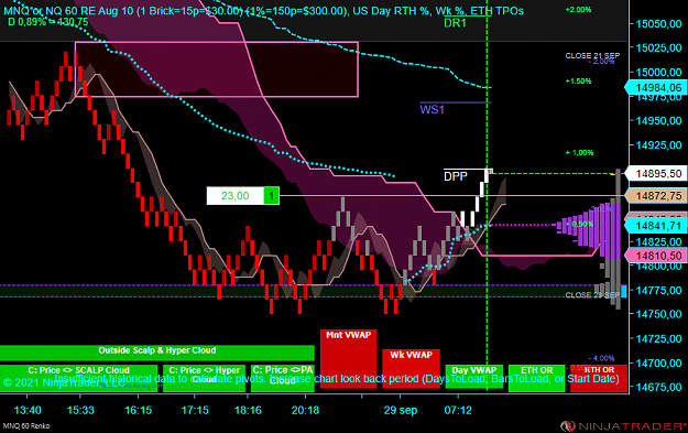 Click to Enlarge

Name: X NQ.png
Size: 90 KB