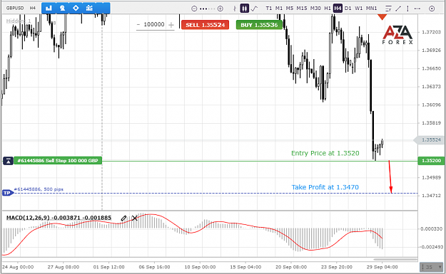 Click to Enlarge

Name: GBPUSD-29-09-21-l.png
Size: 64 KB