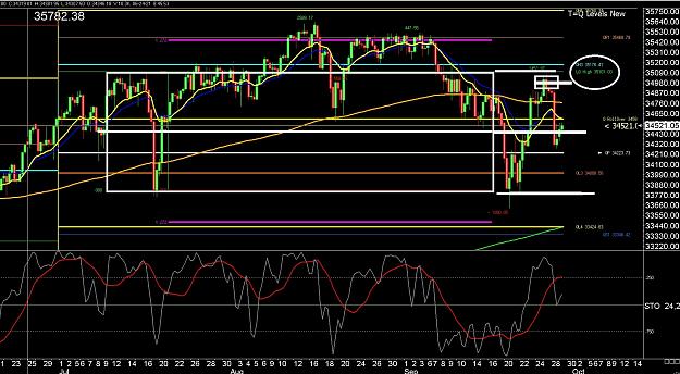 Click to Enlarge

Name: 6 gbp weekly.jpg
Size: 434 KB