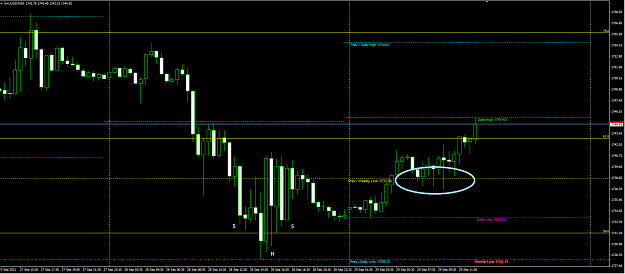 Click to Enlarge

Name: 29.09.2021 11.00  XAUUSD.png
Size: 41 KB