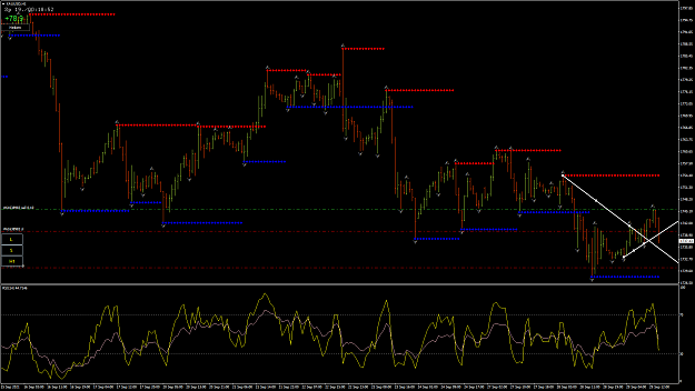 Click to Enlarge

Name: XAUUSDH1.3.png
Size: 80 KB