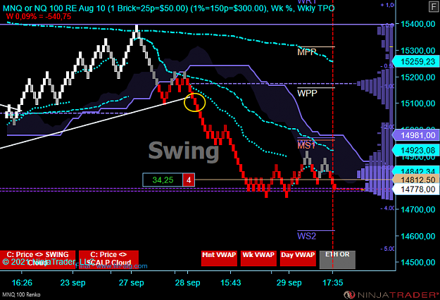 Click to Enlarge

Name: X NQ Swing acc.PNG
Size: 67 KB