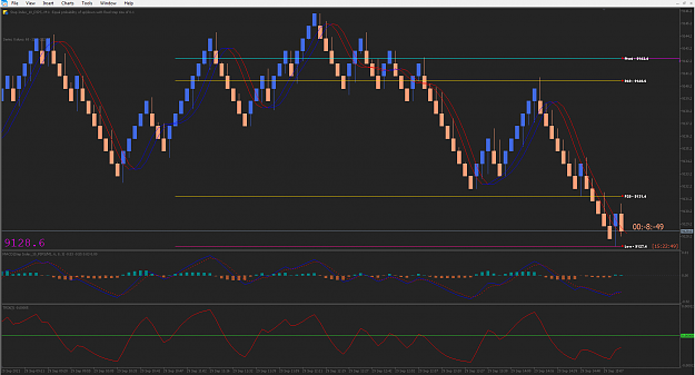 Click to Enlarge

Name: MT5 RENKO.png
Size: 104 KB