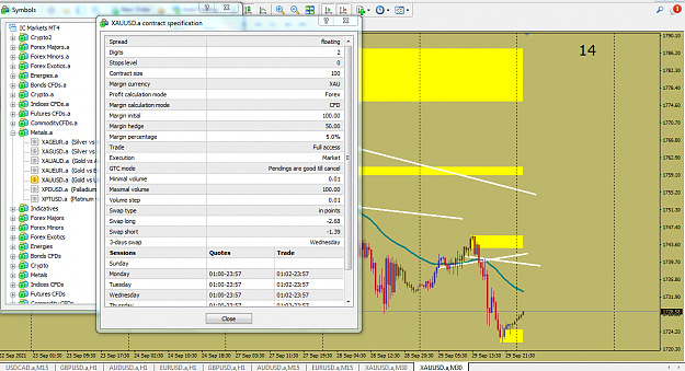 Click to Enlarge

Name: GOLD FALSE SWAPS.png
Size: 118 KB