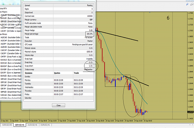 Click to Enlarge

Name: GBPUSD WED false SWAPS.png
Size: 837 KB