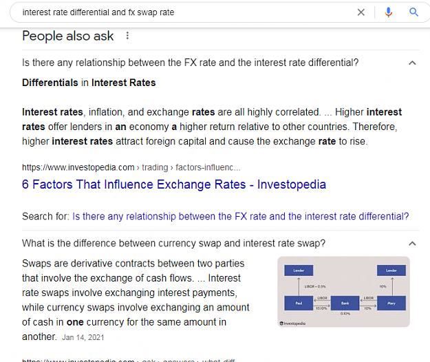 Click to Enlarge

Name: IR Diffs and Swaps.png
Size: 69 KB