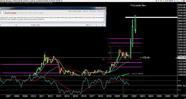 Click to Enlarge

Name: 6 eur monthly.jpg
Size: 360 KB